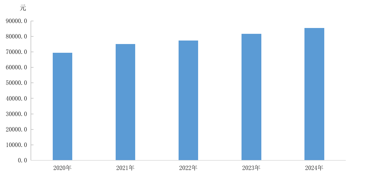 图片10.png 图片10.png