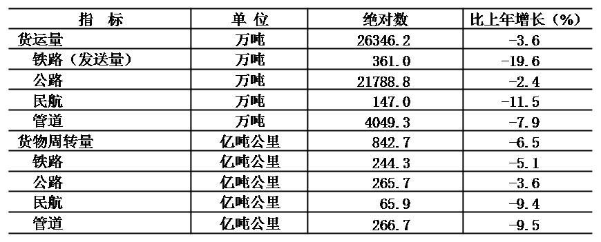 表6.jpg