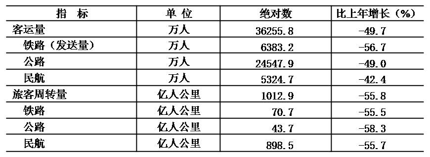 表7.jpg