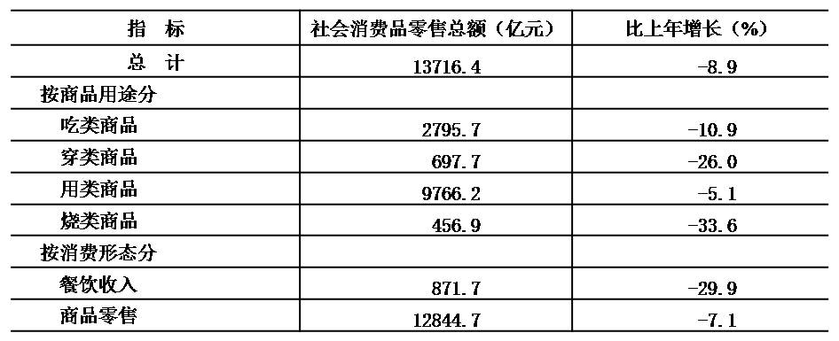 表10.jpg