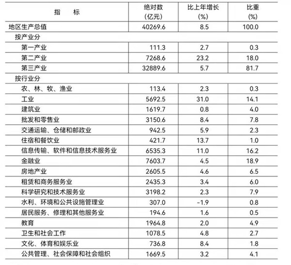 表1_副本.jpg