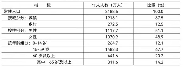 表2.jpg