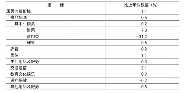 表3.jpg