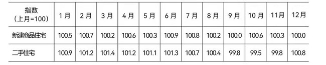 表4.jpg