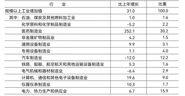 表5.jpg
