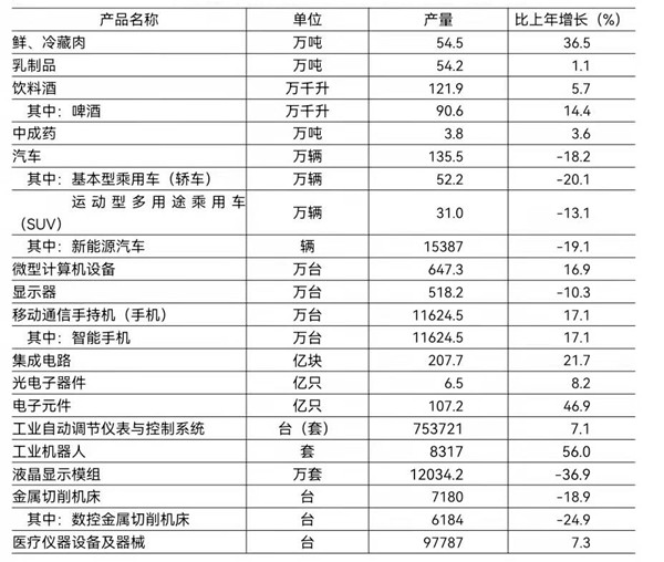 表6.jpg