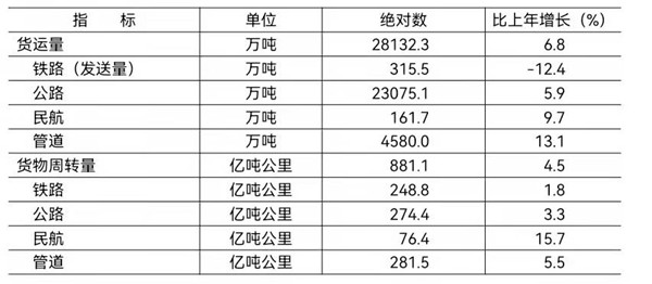 表7.jpg