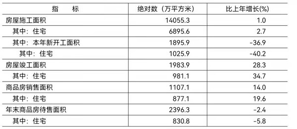 表10.jpg