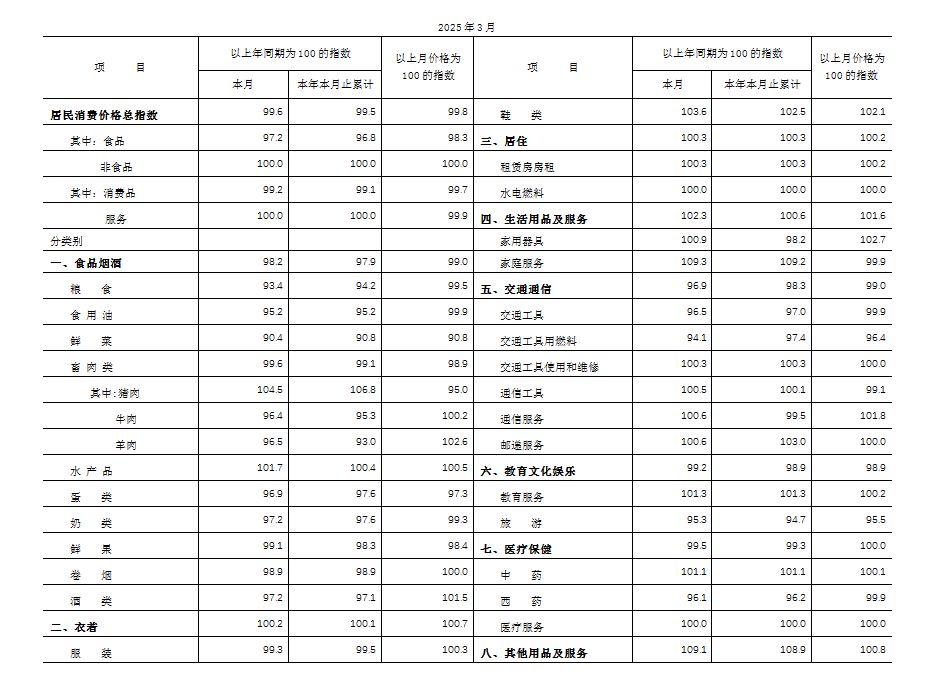 消价1.PNG