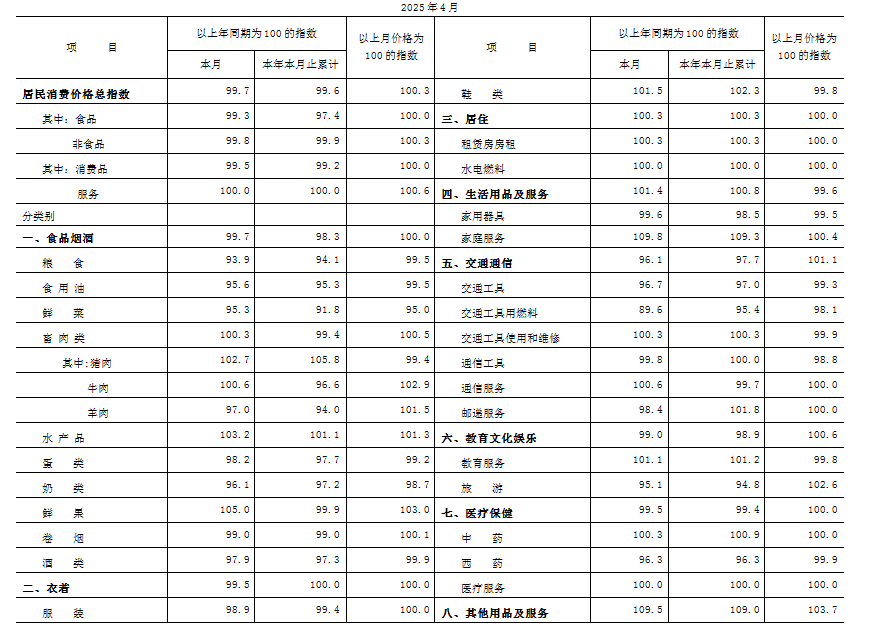 消价1.PNG