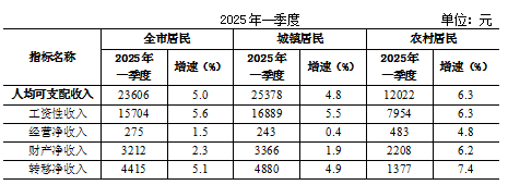 收支1.PNG