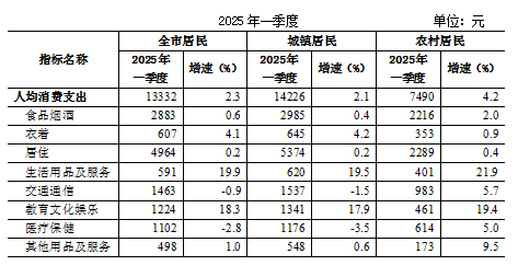 收支2.PNG