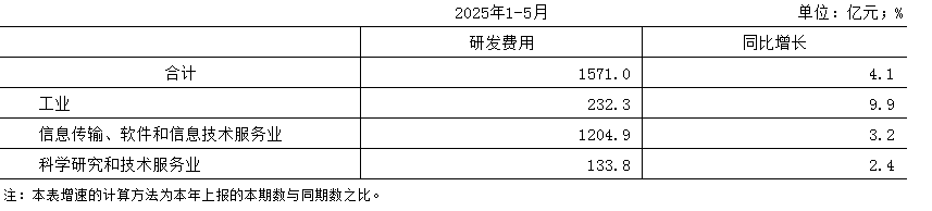 捕获.PNG