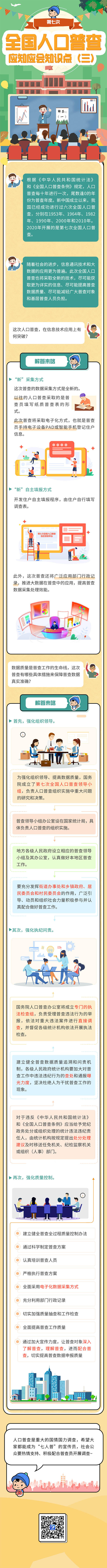 第七次全国人口普查应知应会知识点（三）.jpg