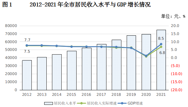 系列10 图1.PNG