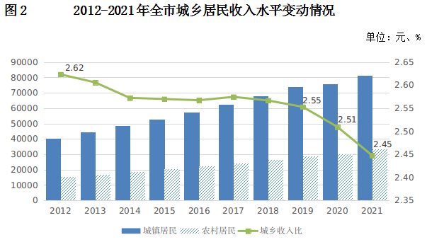 系列10 图2.PNG