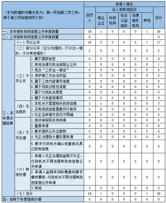 三.png