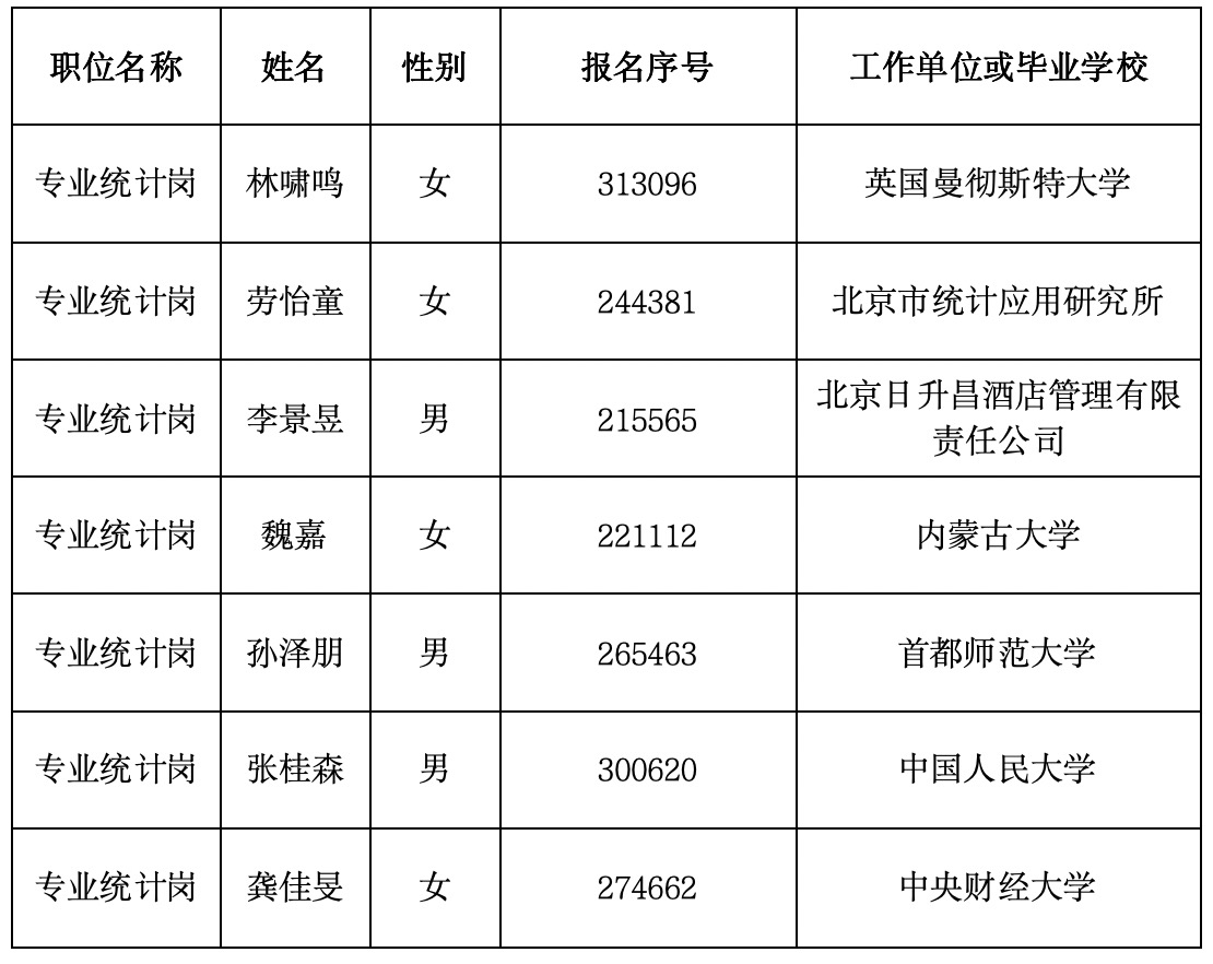 具体名单.jpg