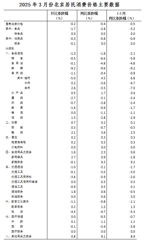 消价3.PNG